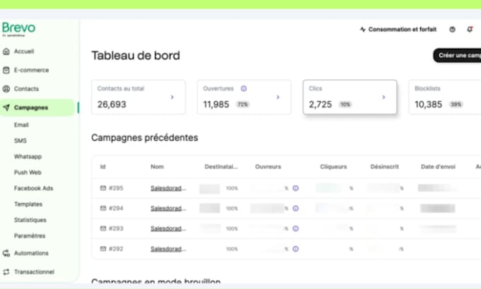 do sendinblue bravo email marketing, automation workflow for wordpress