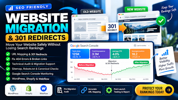 handle SEO website migration, 301 redirects and URL mapping