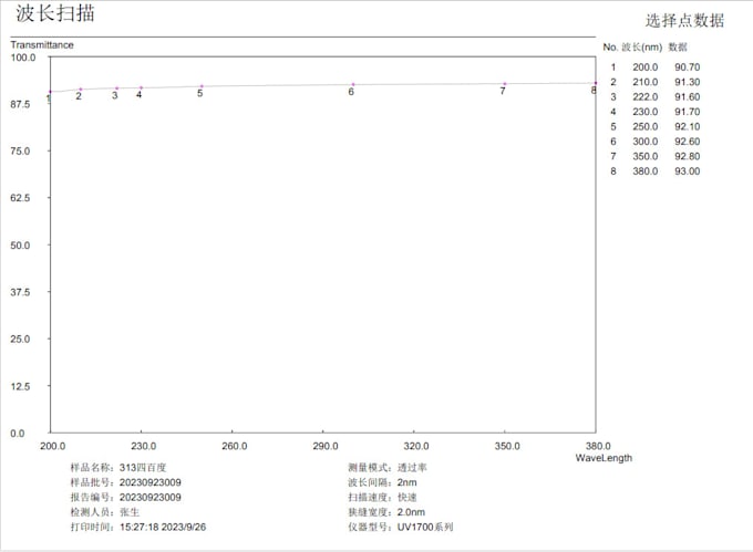 translate any technical document from chinese to english