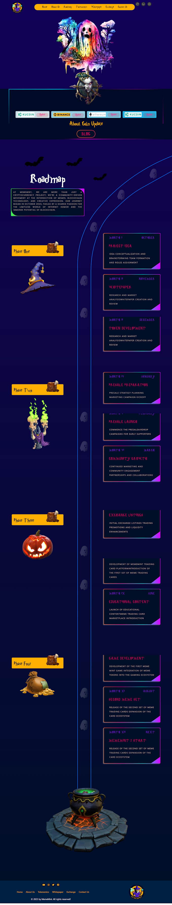 figma to html, psd to html and responsive website design