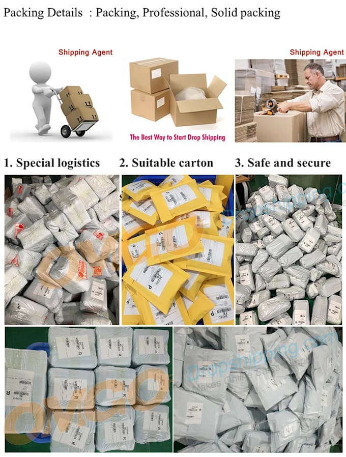 be sourcing agent, purchase items, inspection, storage, ship from china