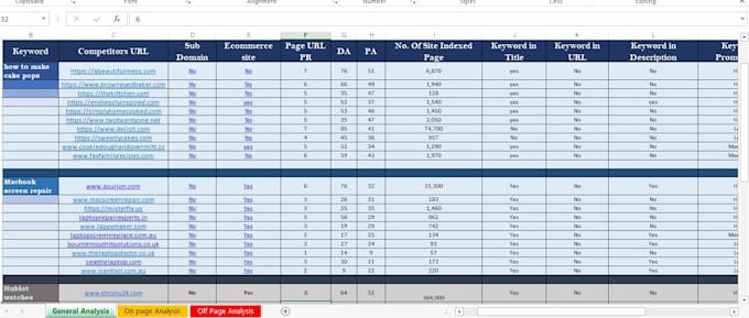 amazon SEO keyword research