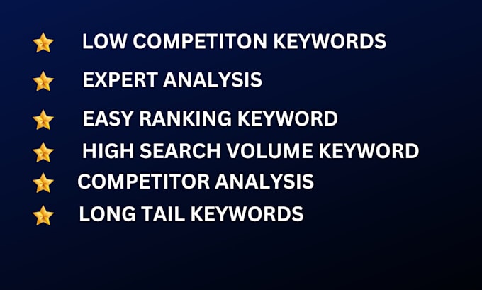 do best low competition SEO keyword research for website with ahrefs and semrush