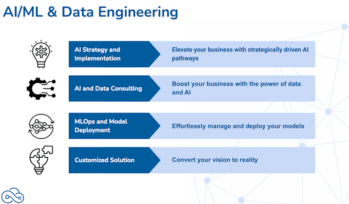 be your ai and ml engineer