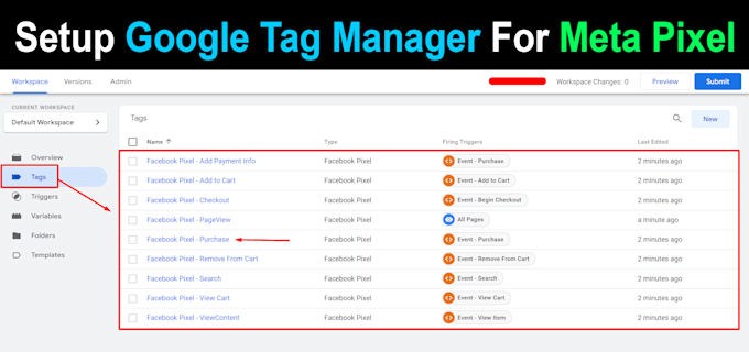 setup facebook pixel conversion API, meta pixel, google ads conversion tracking