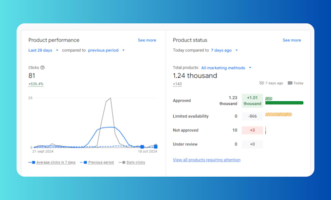 fix google merchant center suspension