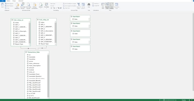 be your excel expert for automation, power query, power pivot, macros