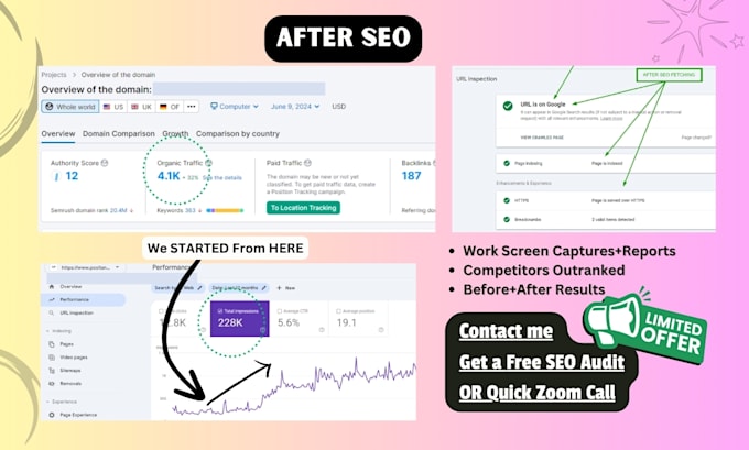 shopify SEO and optimize magento, opencart, ecwid, woocommerce