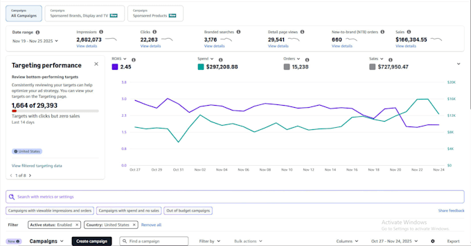 setup and optimize amazon sponsored ads PPC free audit