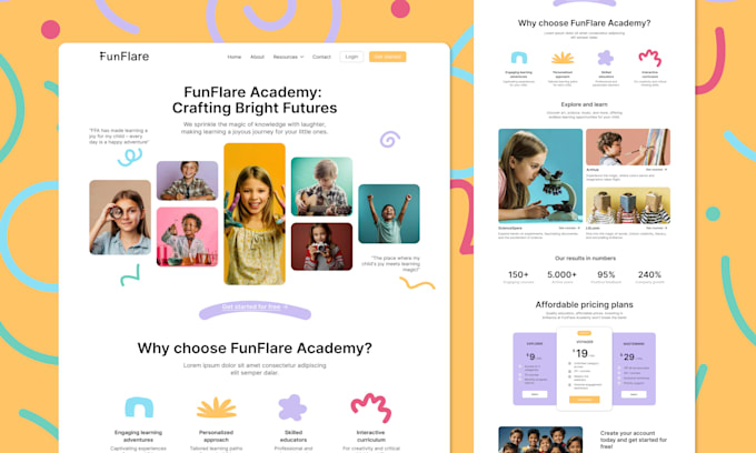 do responsive website design for your business in figma