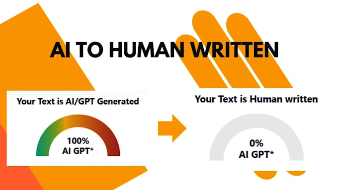 edit and convert ai content into human written content