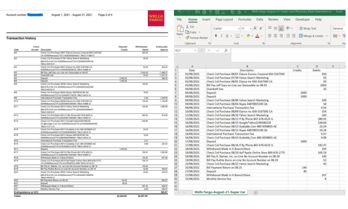 Convert Bank Statements From Pdf To Csv Excel By Accountingpilot Fiverr 2268