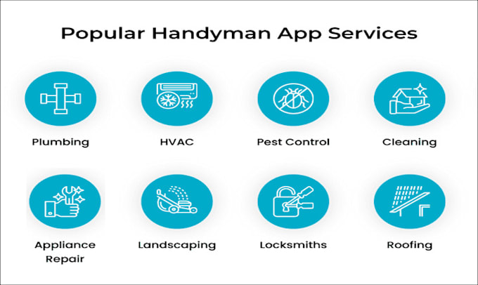 build multi provider on demand, handyman, home service app like gojek clone