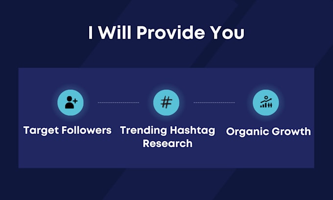 do grow twitter x account superfast organically
