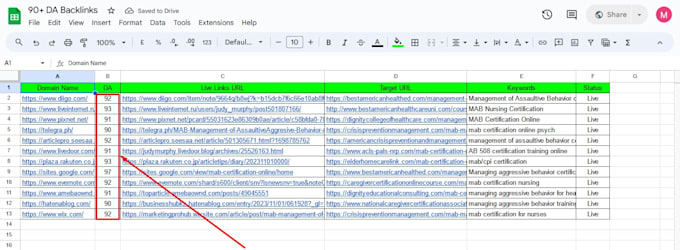 do white hat seo 90 da contextual dofollow backlinks