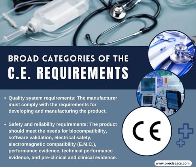 provide verifiable ce marking for amazon, ebay, walmart