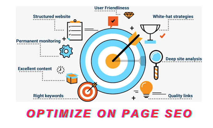 complete onpage and technical seo using wordpress