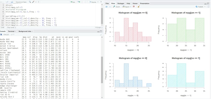 perform linear and logistic regression using python and r