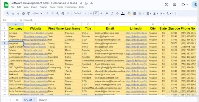 find b2b marketing, b2b sales, b2b sales lead generation,b2b cold email