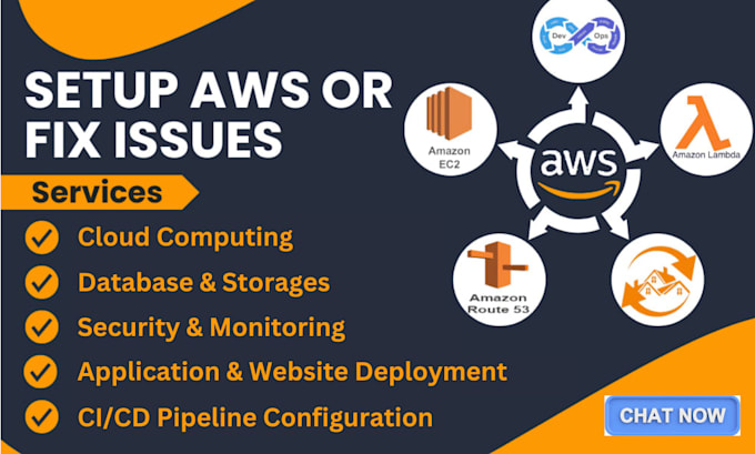 be your AWS certified solution architect and devops engineer