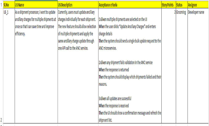 write user stories for technical requirements