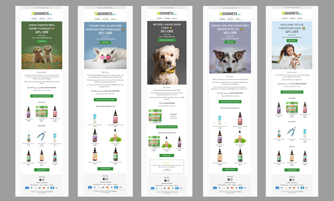 setup klaviyo email marketing flows