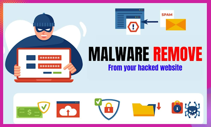 fix hacked website,remove malware, clean malware,wordpress malware removal virus