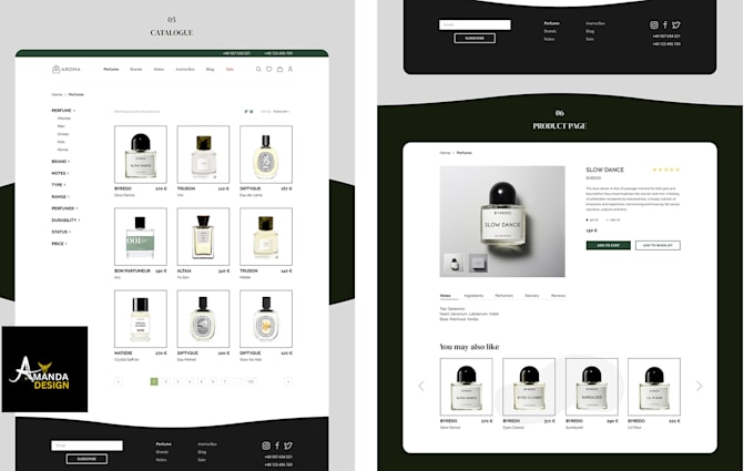 design a profitable perfume website, perfume, fragrance website, perfume store