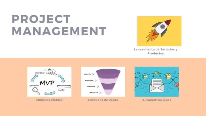 launch your business digitally