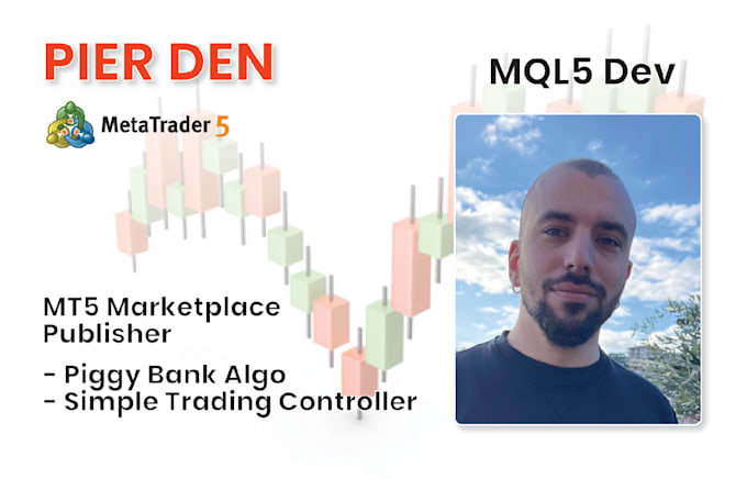 develop a mt5 custom indicator