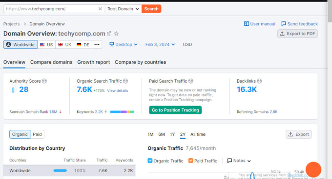 write and publish technology post with dofollow backlink