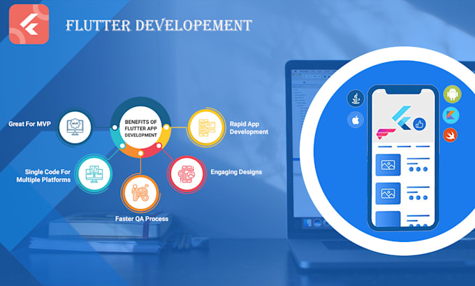 android expert, mobile app expert