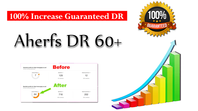 increase domain rating DR ahrefs domain authority da moz and trust flow majestic