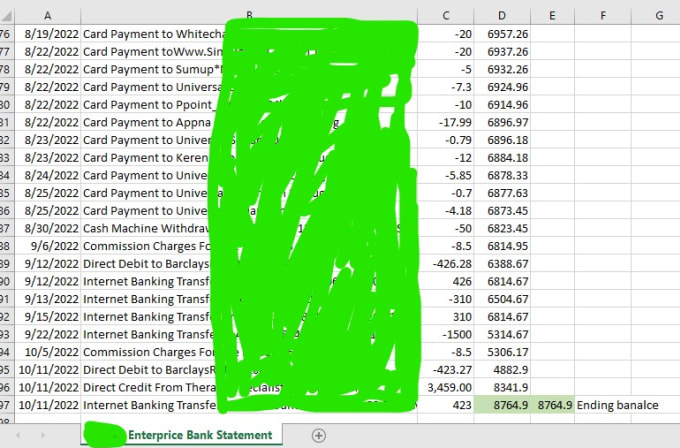 Convert Any Bank Statement Pdf To Csv Excel Financial Report In Excel By Mahfuzanipa Fiverr 1265