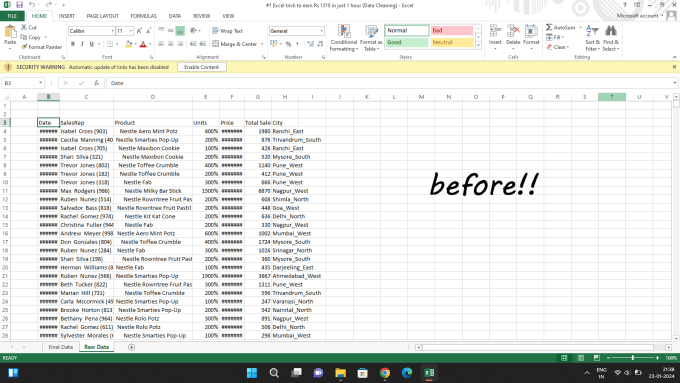 Clean excel spreadsheet, data cleaning, organize data by Jeevan2816 ...