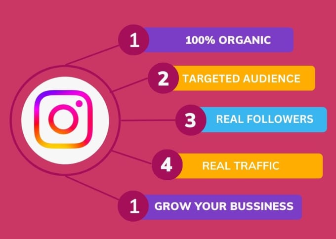 Do instagram marketing and promotion for superfast organic growth by ...