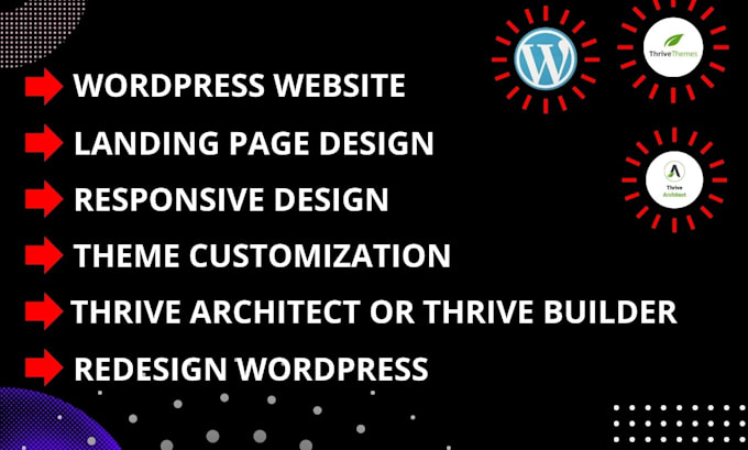 design sales page or landing page with thrive architect or thrive builder