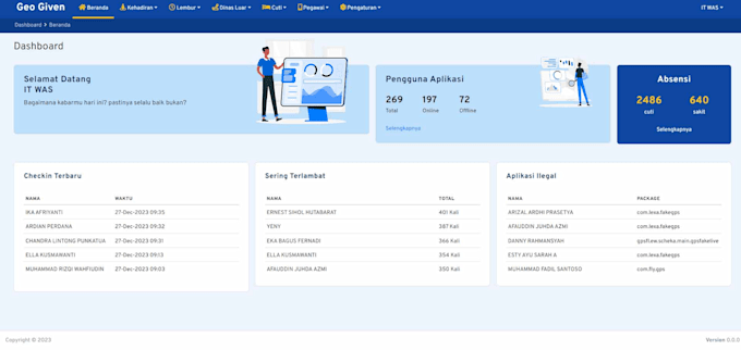 fix or develop any php, codeigniter, laravel website