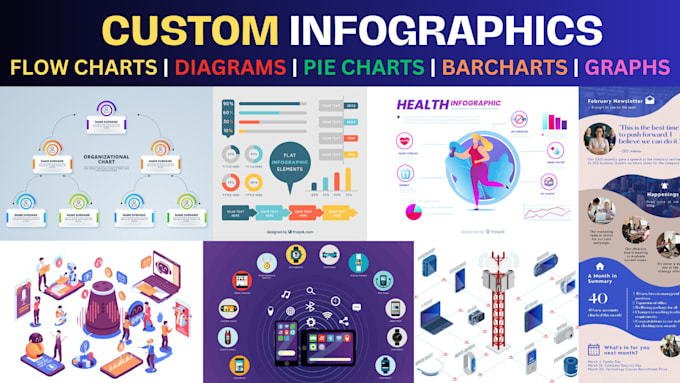 create professional and beautiful infographics
