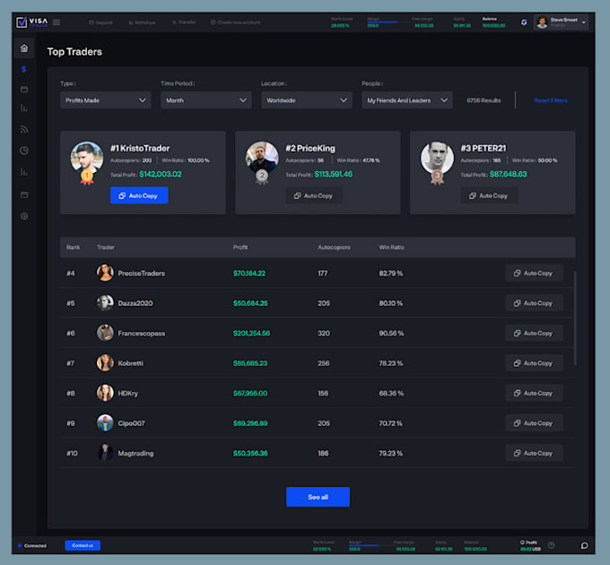 crypto trading bot, crypto wallet website, ewallet app, blockchain app