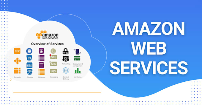 help for setup AWS cloud services