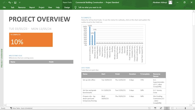 create a gantt chart and work breakdown structure for your project in ms project
