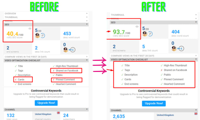 complete best youtube video seo and channel optimization for top ranking