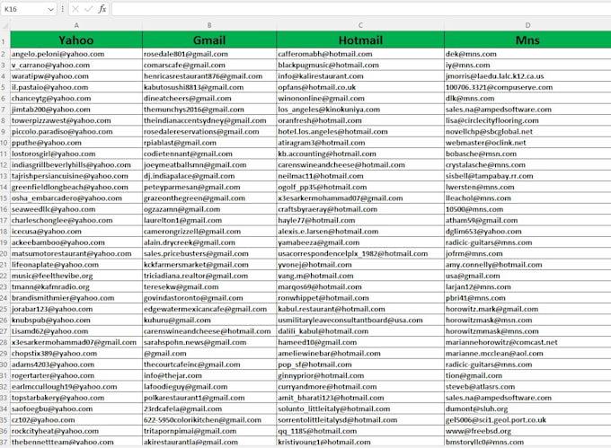 gather valid, active and niche targeted bulk email address