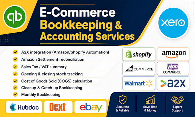 do e commerce, bookkeeping, accounting, amazon, shopify,a2x