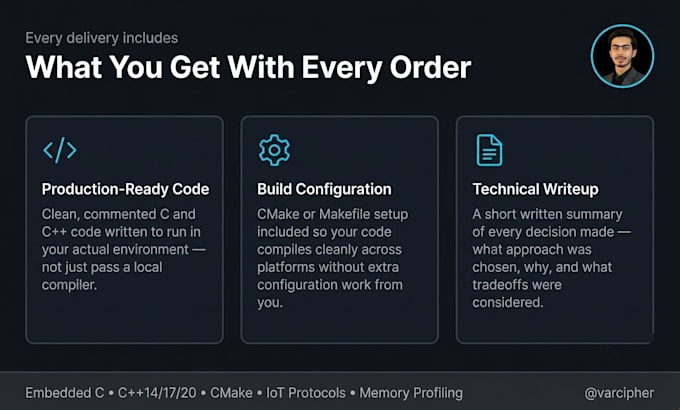 build high performance c and cpp systems, firmware, and embedded software
