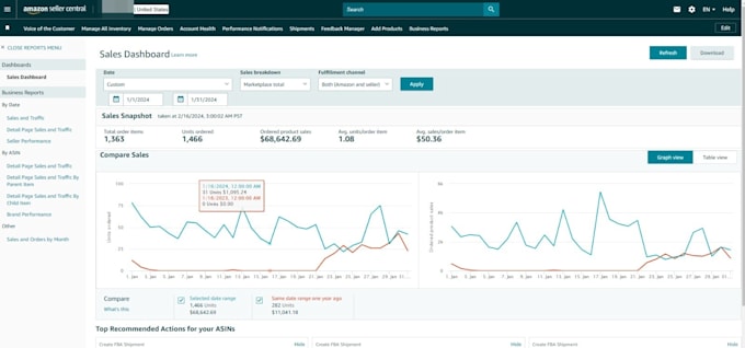fully automate your amazon fba wholesale, amazon dropshipping store as amazon va