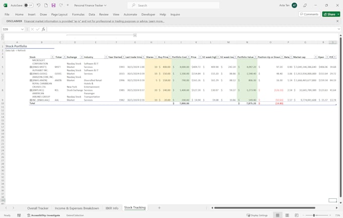 Elevate your projects with excel and sql expertise by Tanmeien | Fiverr