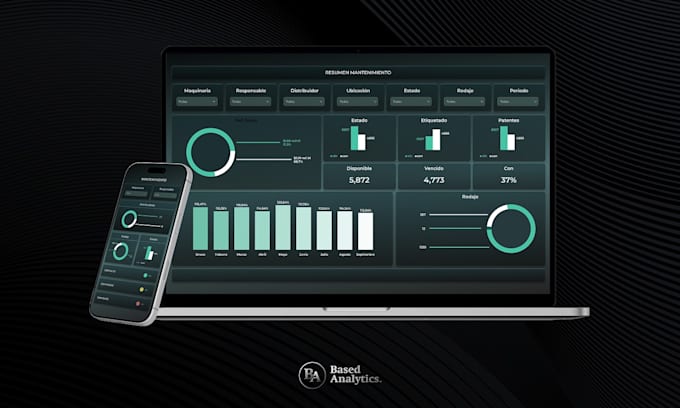 do dashboard mobile using power bi