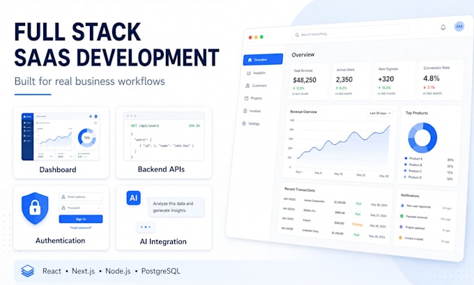 build a react saas dashboard with ai integration